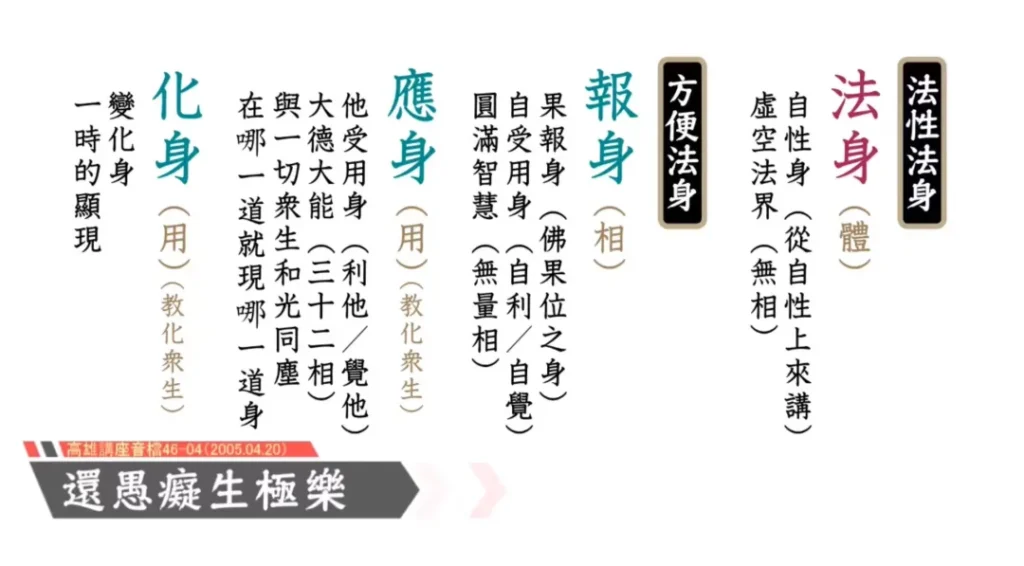 如來全生命的給與